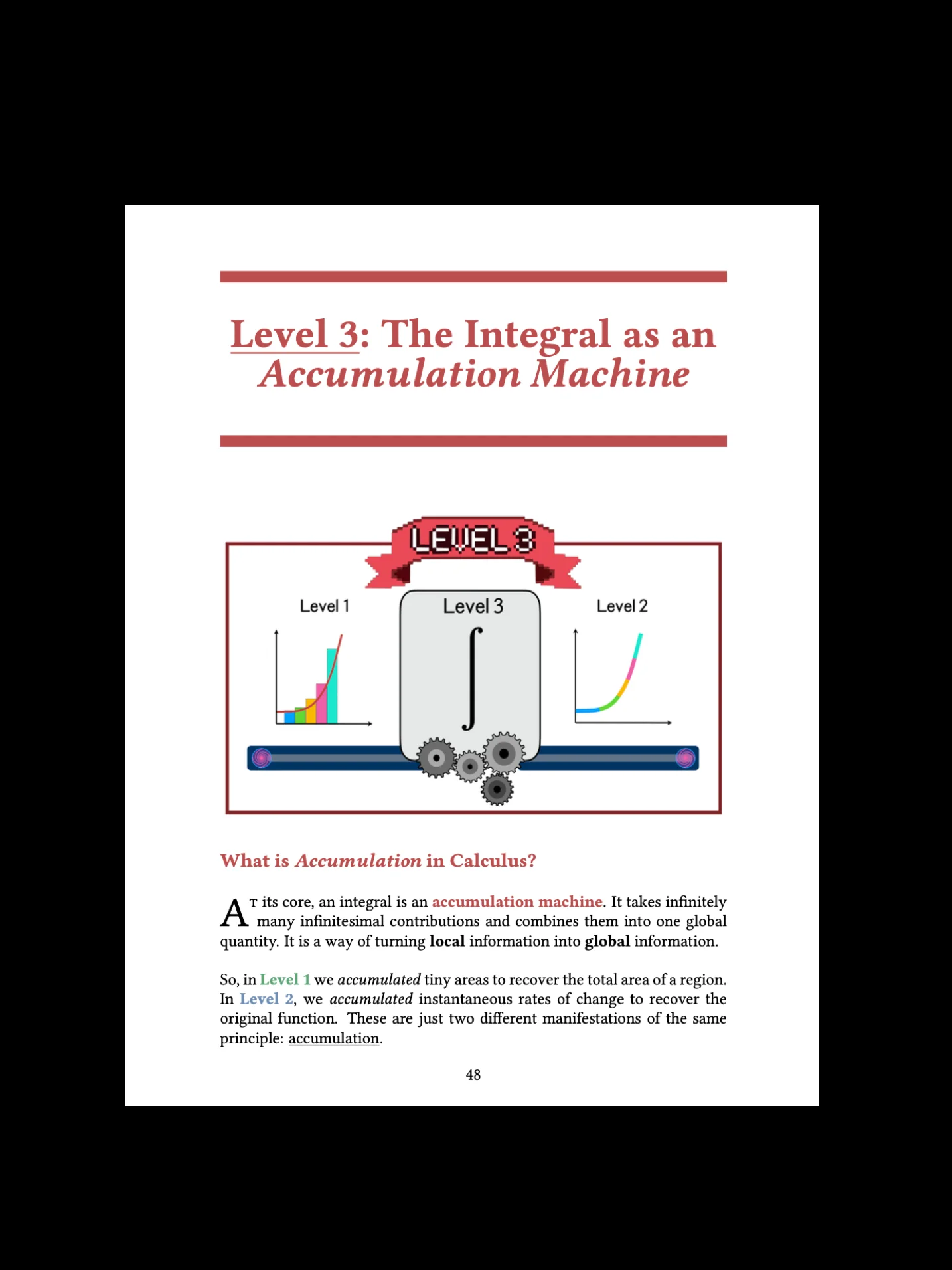 The Guide to Integrals product image (8)