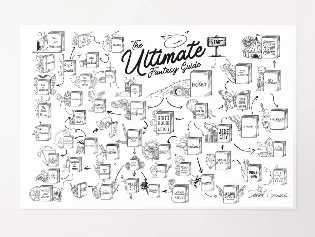 The Ultimate Fantasy Guide Poster product image (1)