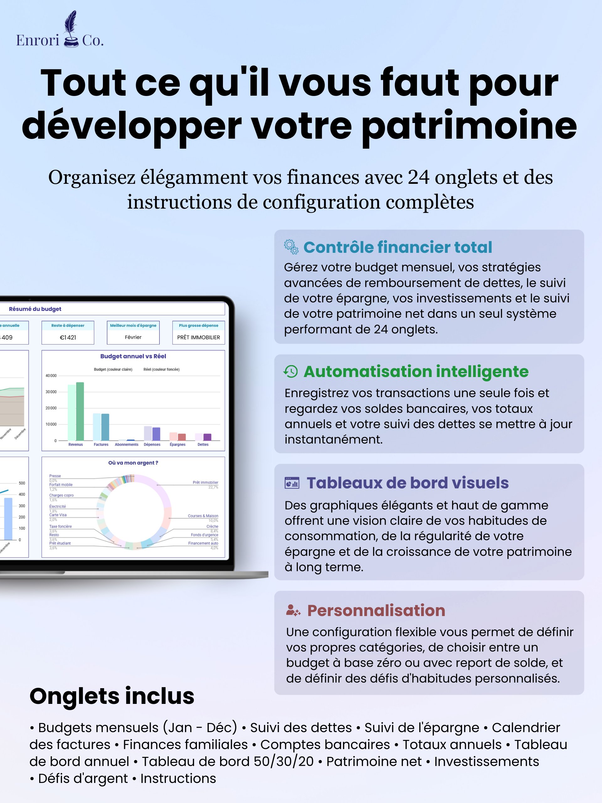 Le Budget Ultime product image (3)
