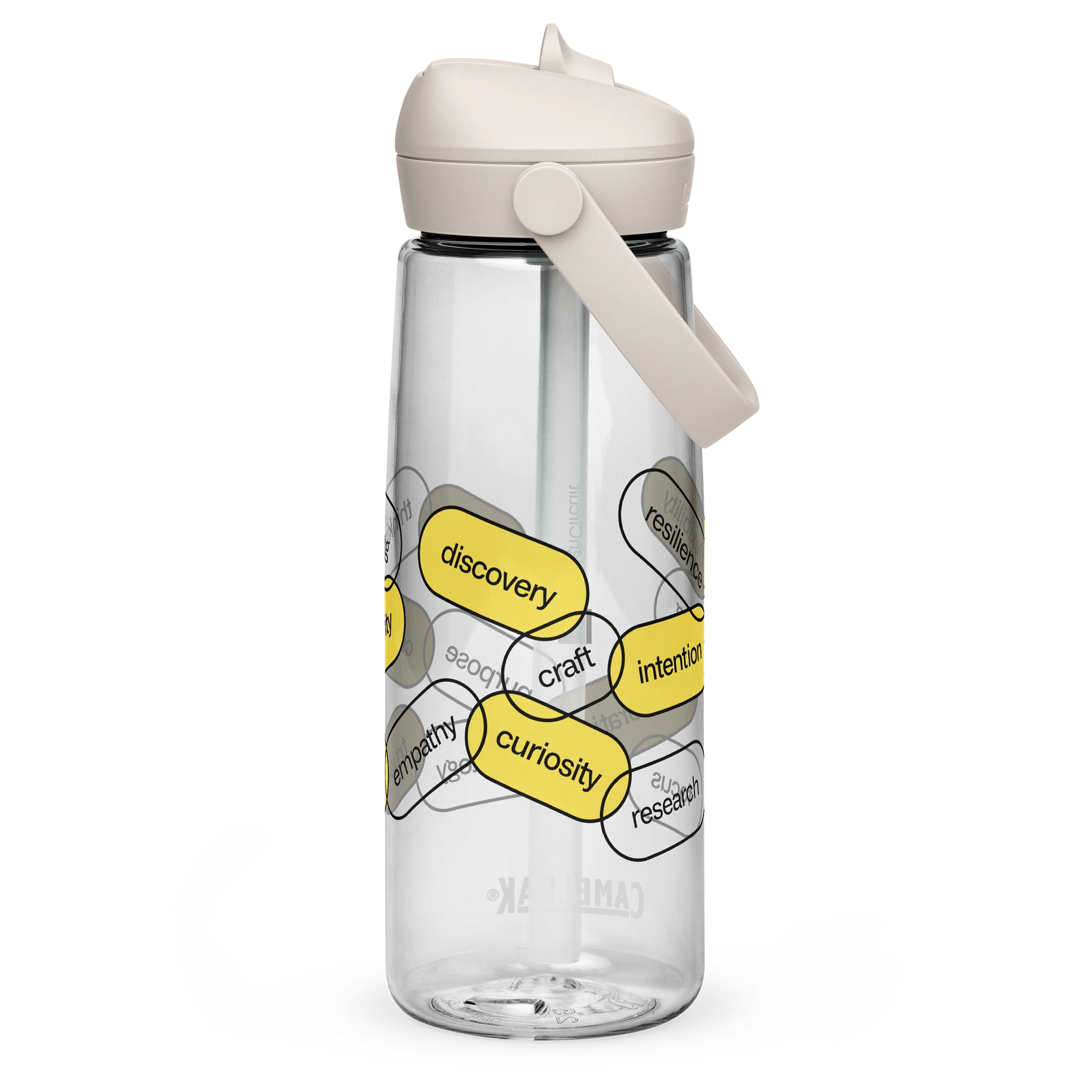 CamelBak Skills Designer Edition product image (2)