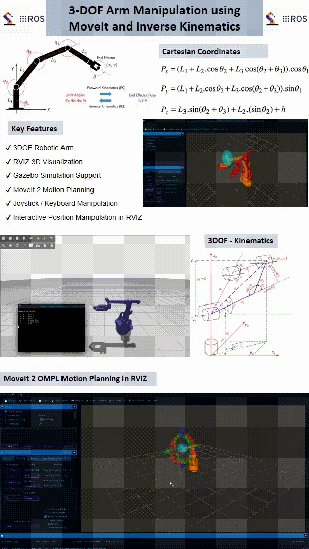 RobotArm: 3-DOF Robotic Arm Simulation with ROS 2 + Gazebo + Moveit product image (2)