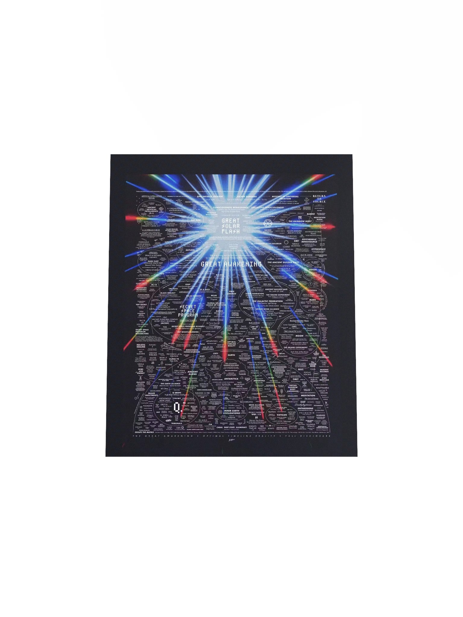 The Great Flash Awakening Poster product image (19)