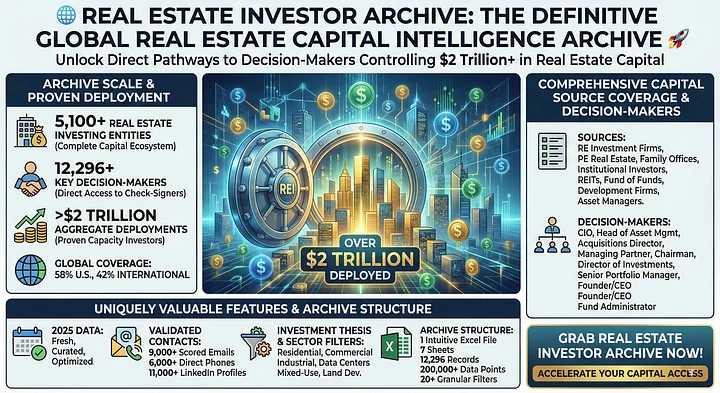 Real Estate Investor Database product image (1)