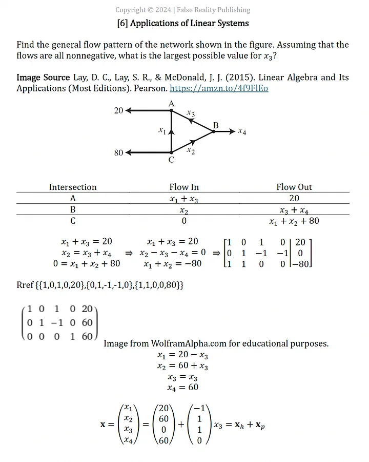 [Tiny 2.5 x 3.5] The Ultimate Crash Course for STEM Majors product image (2)