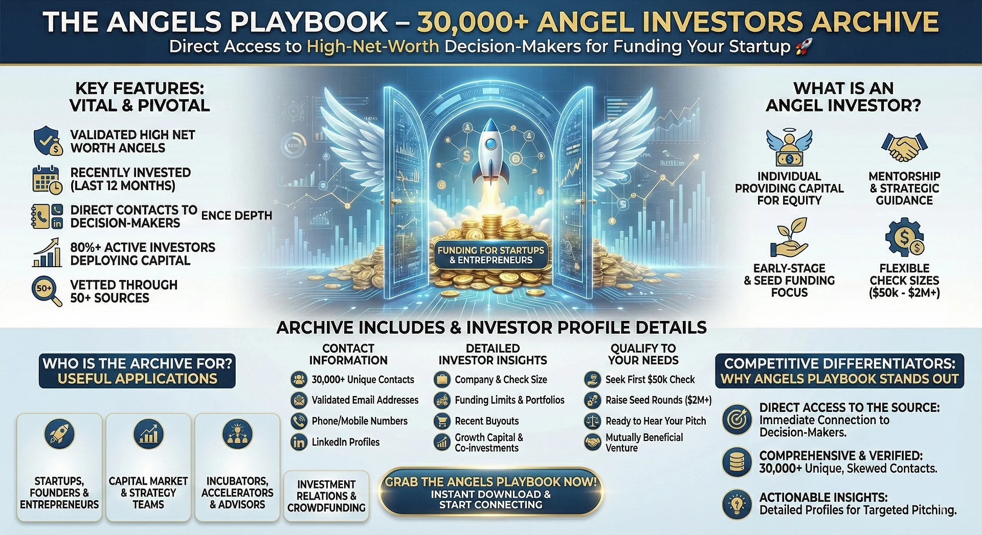 Angel Investor Database product image (1)