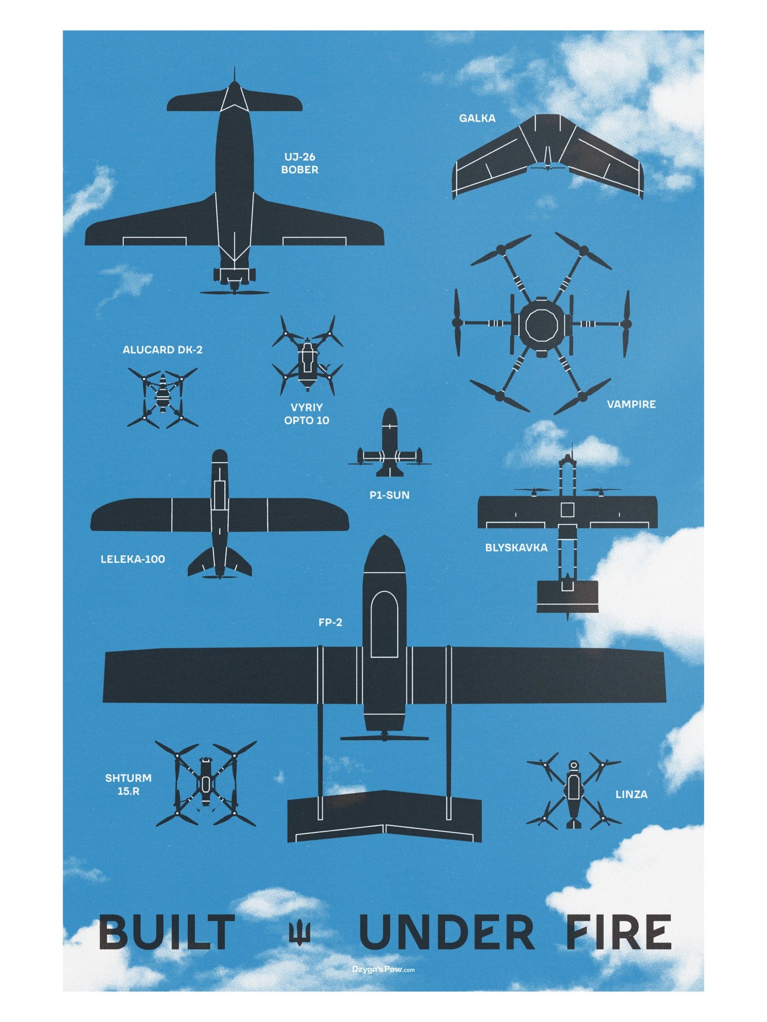 Dzyga's Paw Built Under Fire Poster (24"x36" | Blue) product image (1)