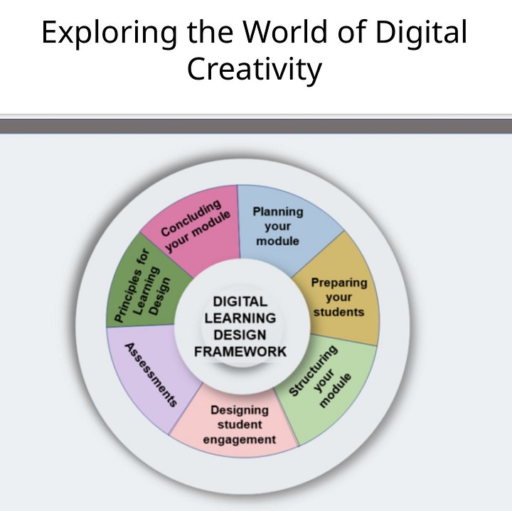 Interactive Design Micro product image (2)