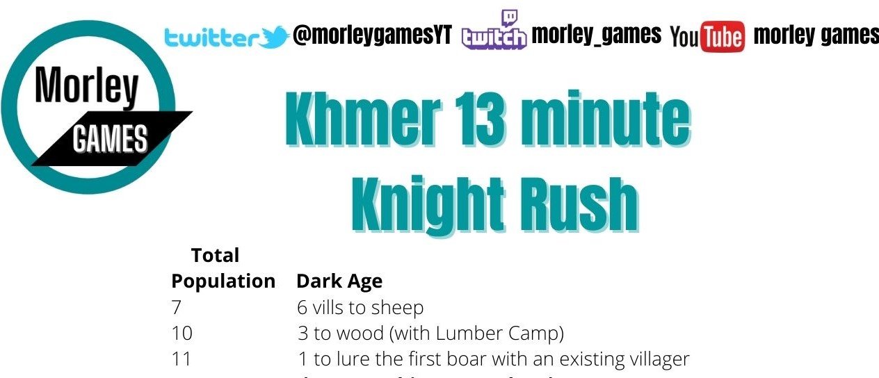Khmer 13 Minute Knight Rush Build Order PDF product image (1)
