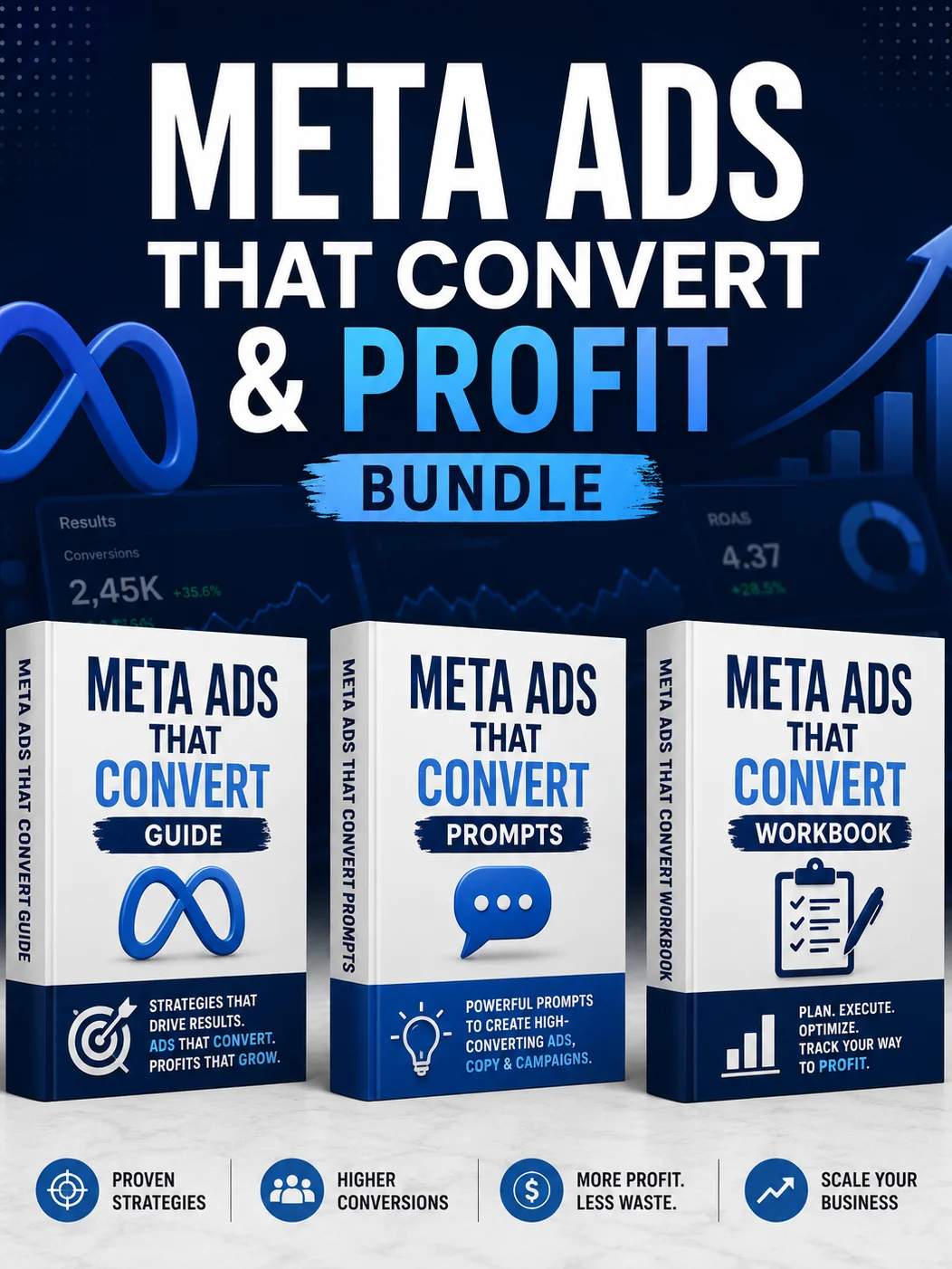 Meta Ads That Convert and Profit Bundle product image (4)