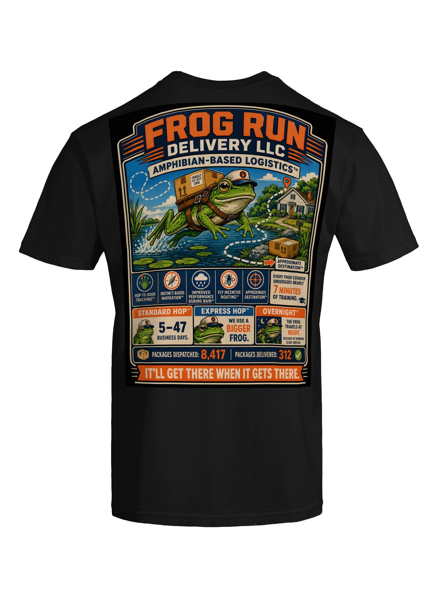 Frog Run product image (7)