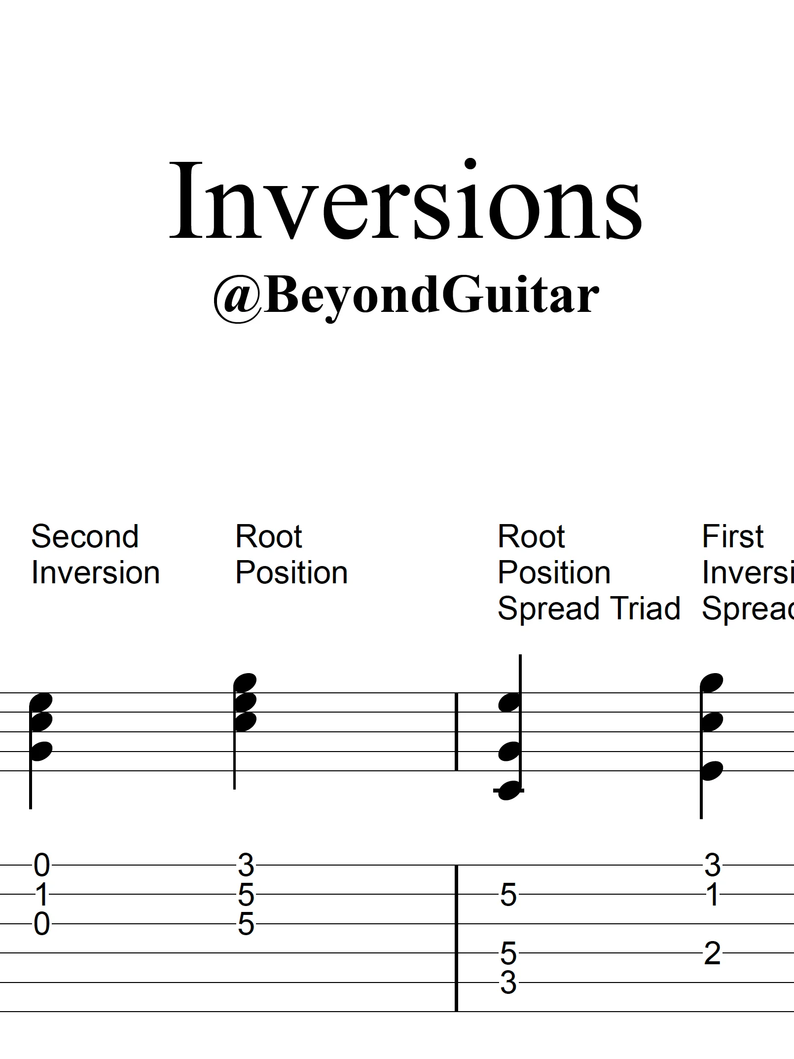 Chord Inversions Study Sheet product image (1)