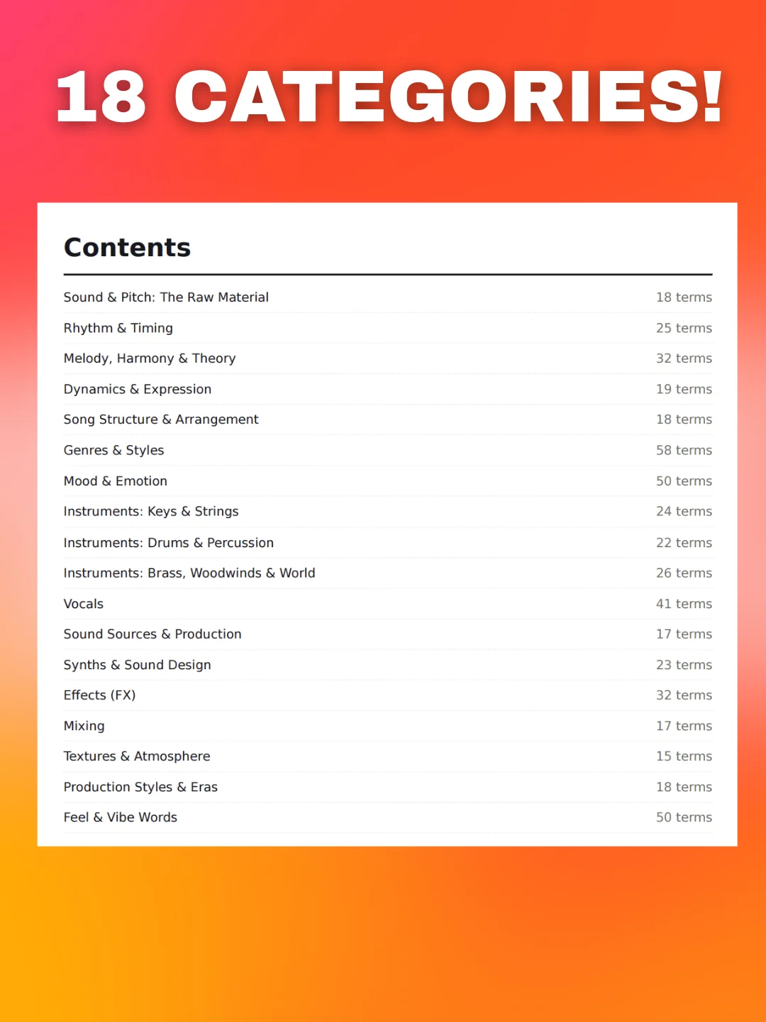 The Suno Encyclopedia of Music & Production Terms product image (2)
