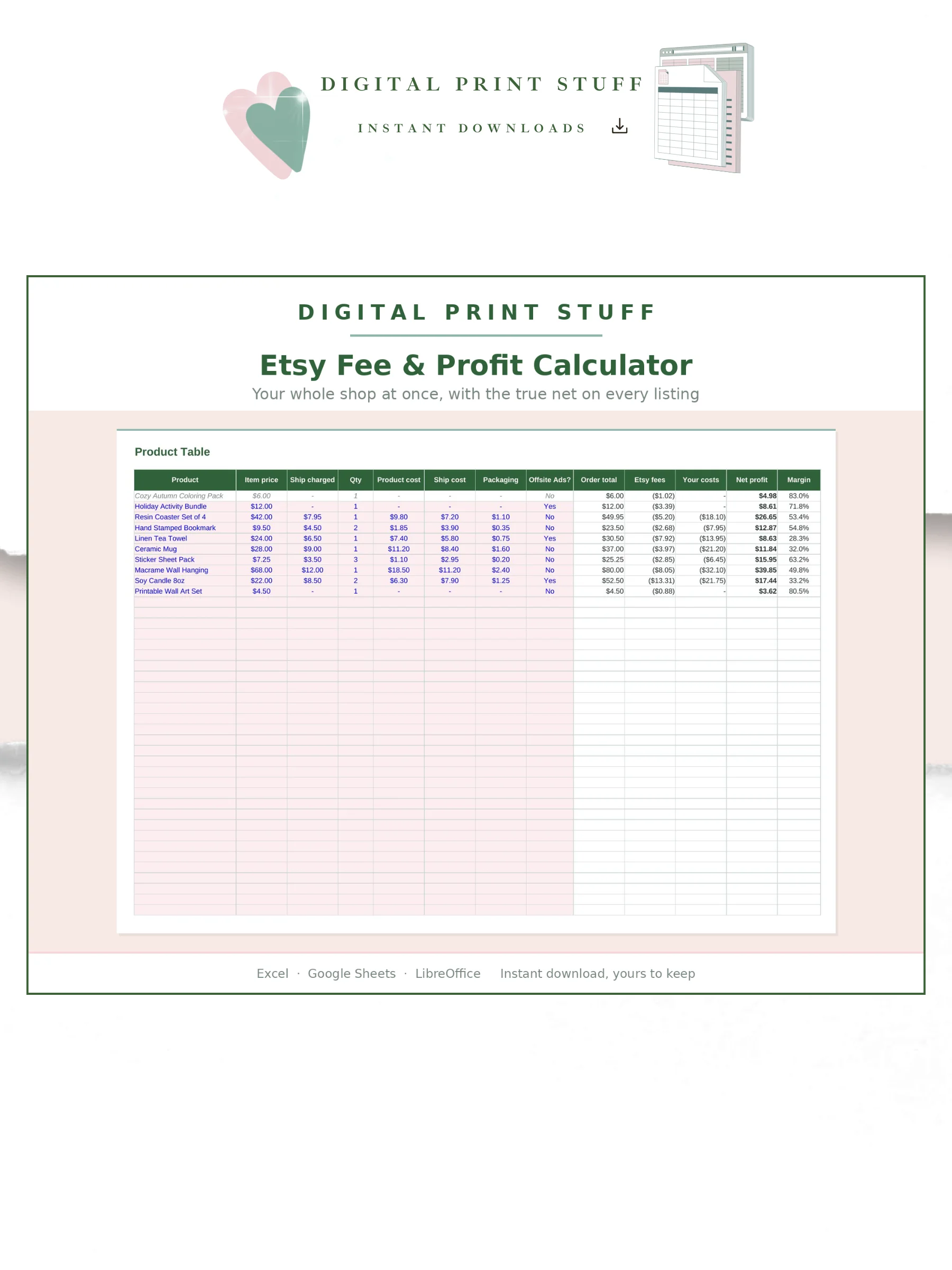 Etsy Fee Calculator Spreadsheet | Profit & Pricing Tool for Etsy Sellers | Excel & Google Sheets | Instant Downloadew Digital Product product image (3)