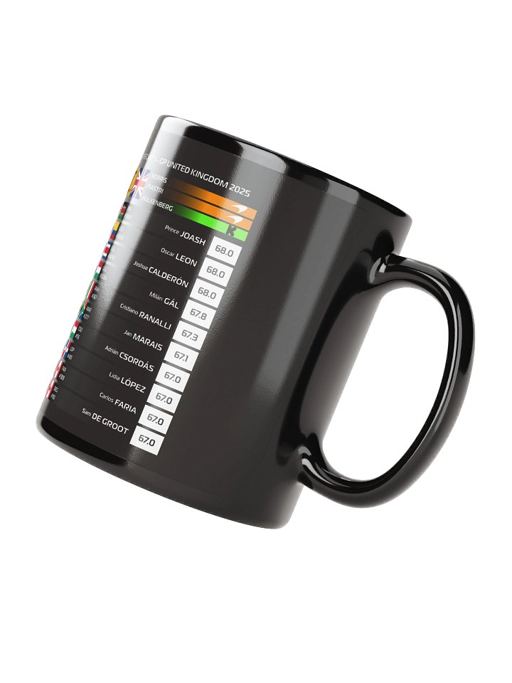 GP Great Britain 2025 Mug product image (2)