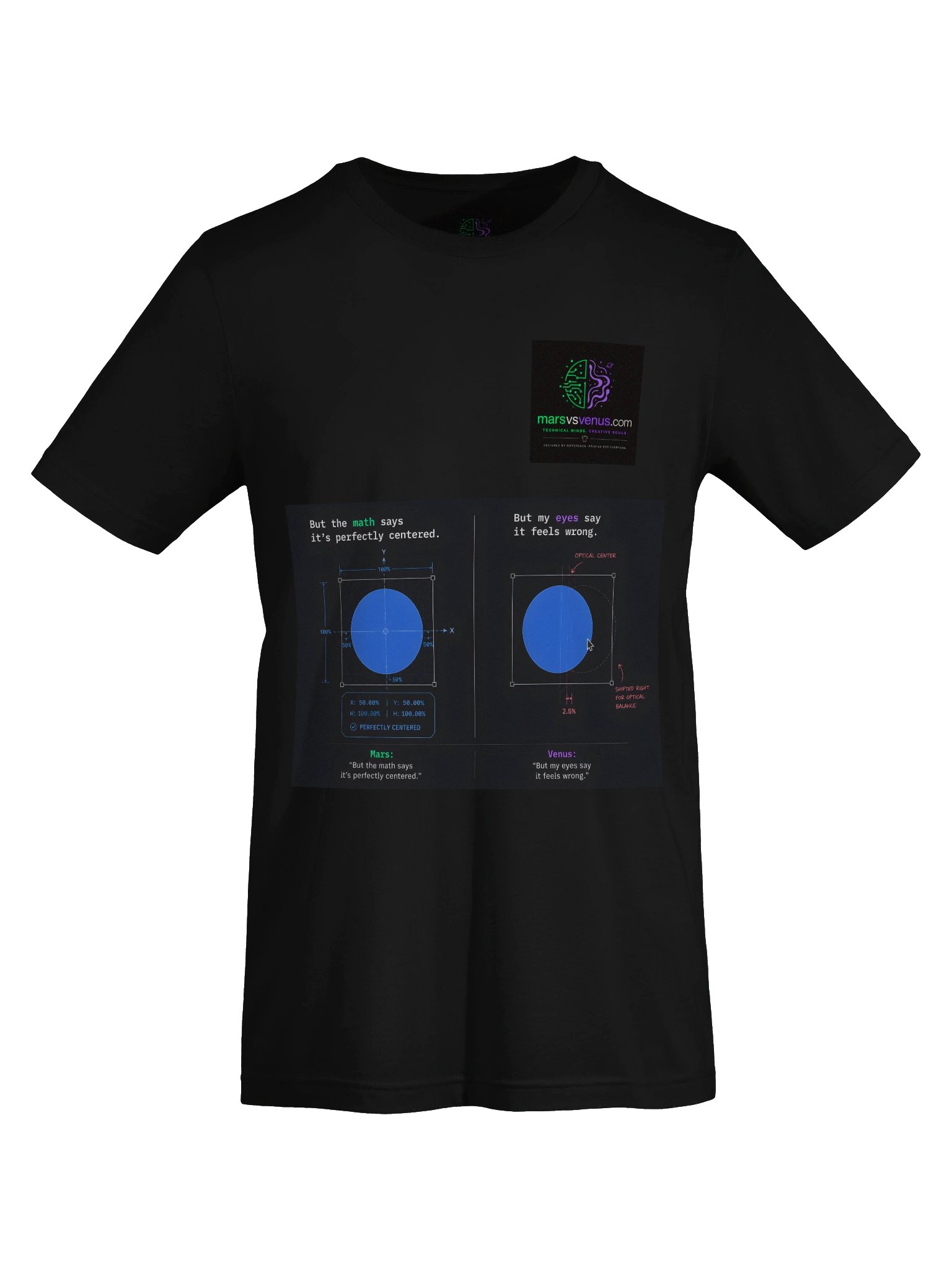 The Alignment Argument product image (46)
