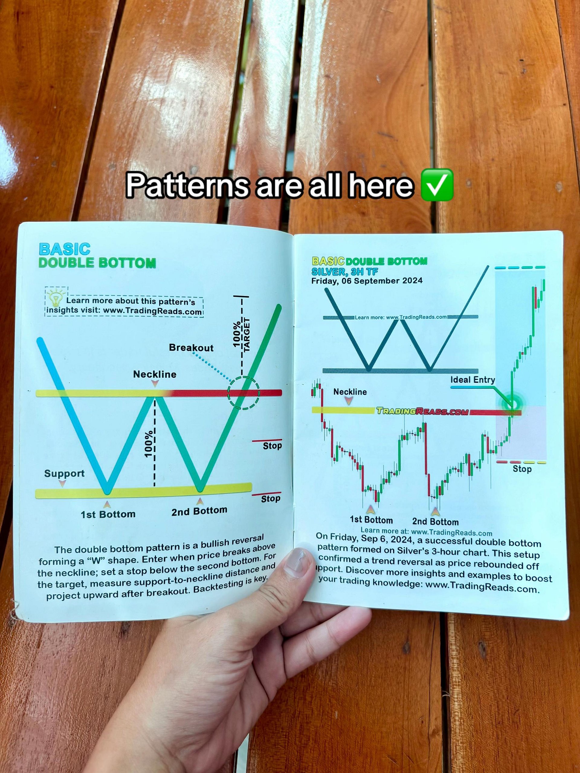 Smart Trading Book 📚 product image (6)