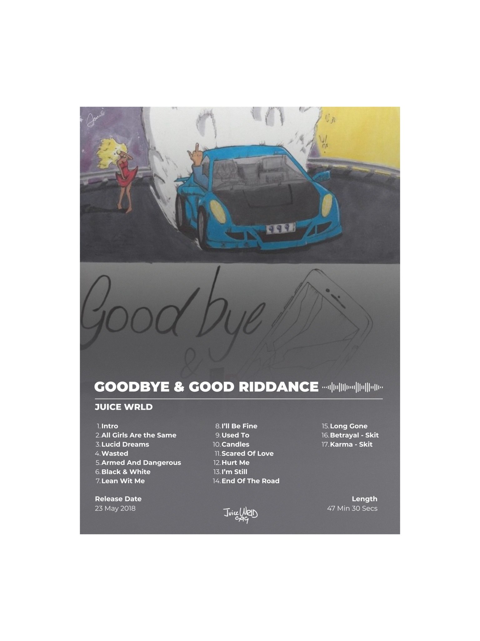 Juice WRLD Goodbye & Good Riddance Poster product image (1)