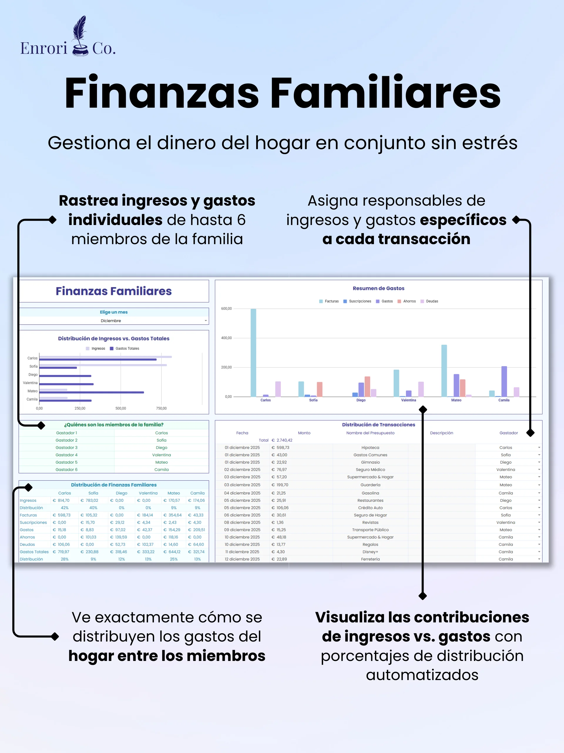 El Presupuesto Definitivo product image (7)