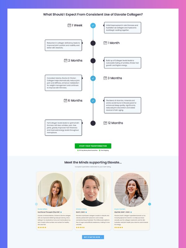Supplement Product Page – Collagen & Beauty Wellness Template product image (3)