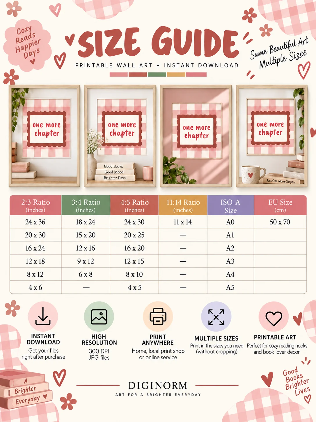 One More Chapter Print | Book Lover Decor | Pink Gingham Reading Nook | Literary Quote Poster | Cozy Library Digital Download product image (2)