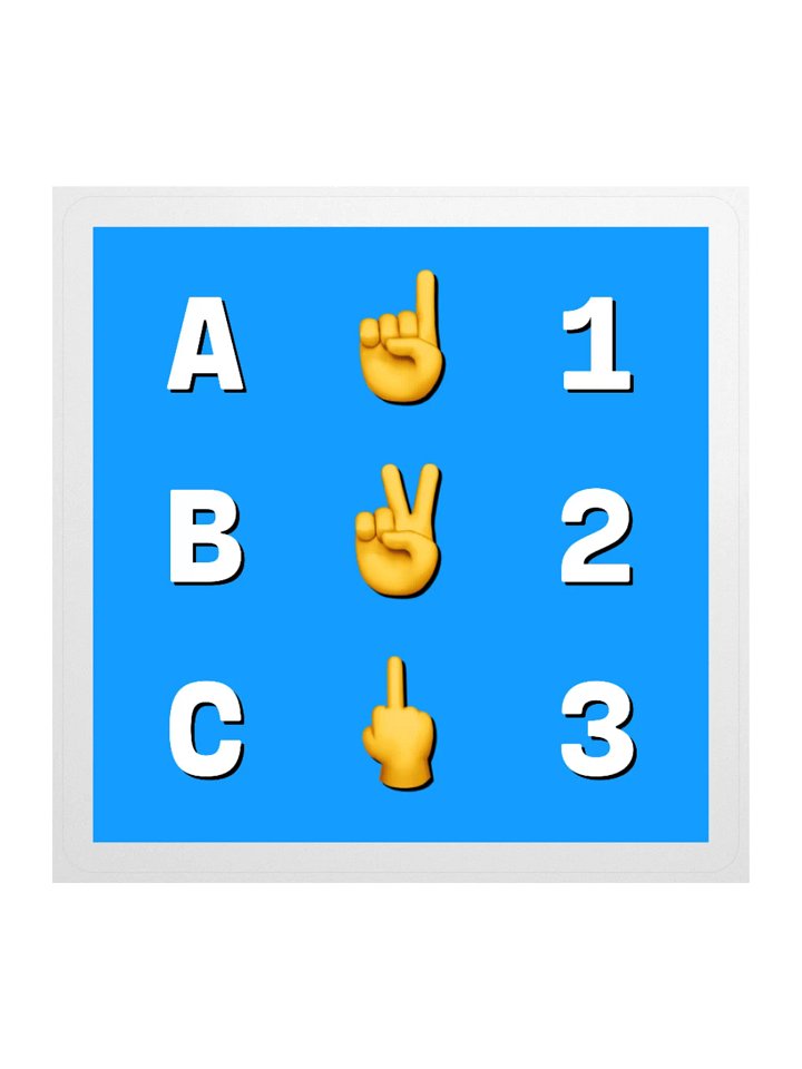 A-B-C 1-2-3 • Jackson Five Edition sticker product image (1)