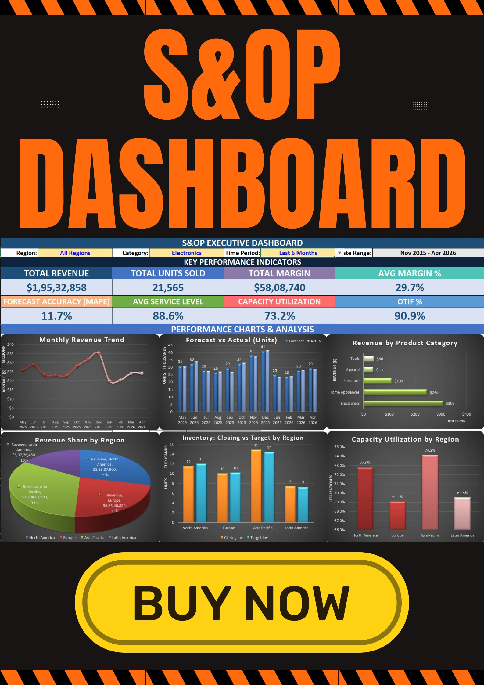 S&OP Dashboard Excel Template | Demand & Supply Planning with KPI Tracking product image (1)