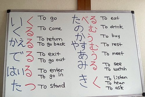 🇯🇵MUST KNOW N5 VERBS 
🇯🇵HIRAGANA VERSION 　
#japongo