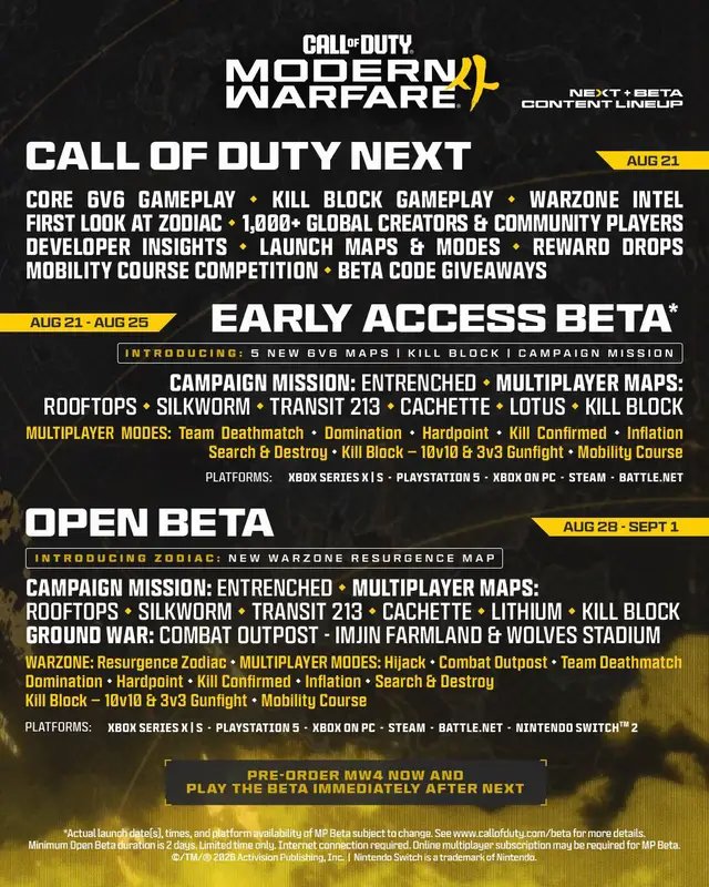 Disappointing no DMZ but at least we’ll get to see more gameplay on the day!  #dmz #warzone #callofdutywarzone #modernwarfare #mw4