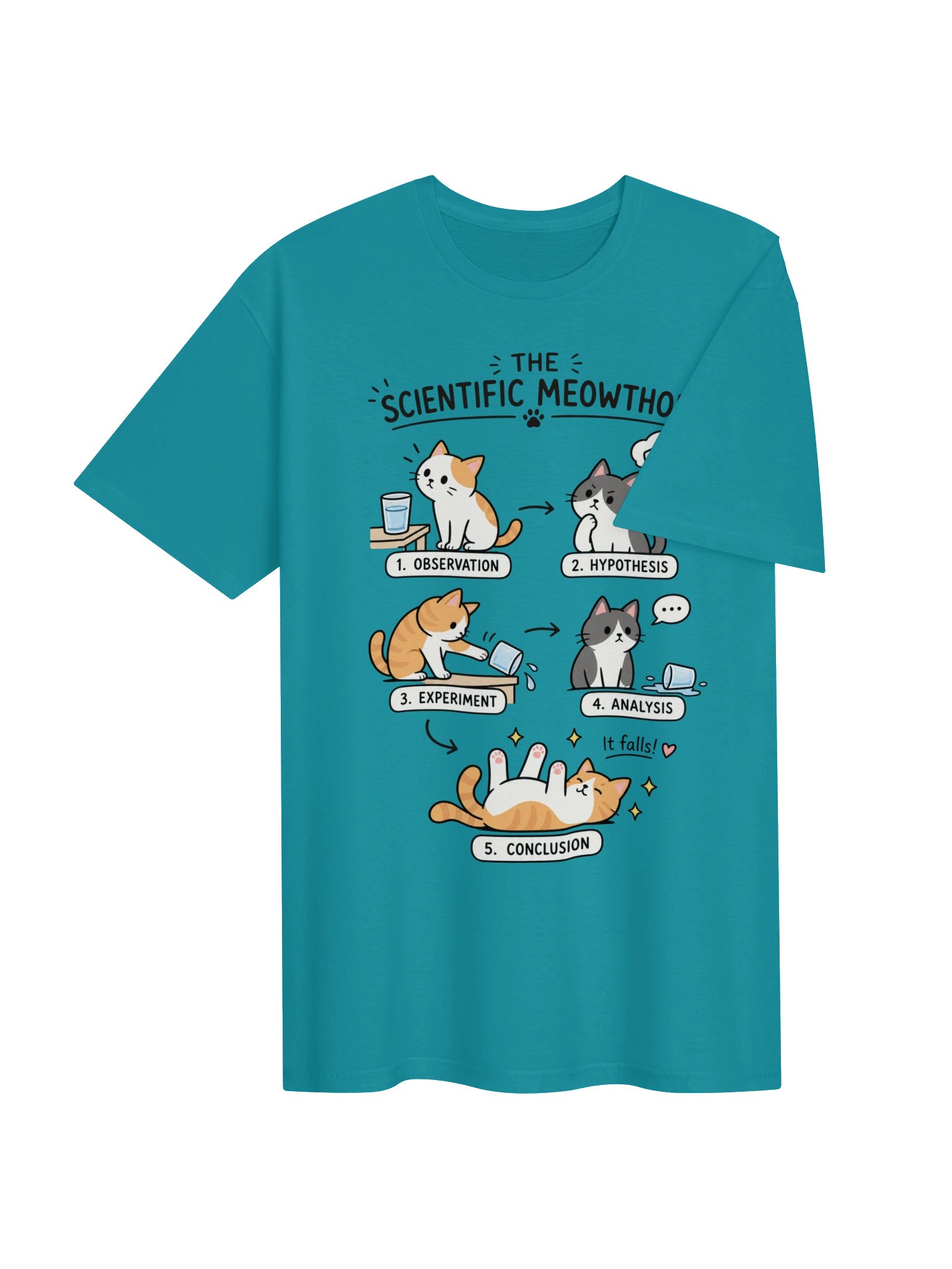 Scientific Meowthod – Funny Cat Science Graphic product image (4)