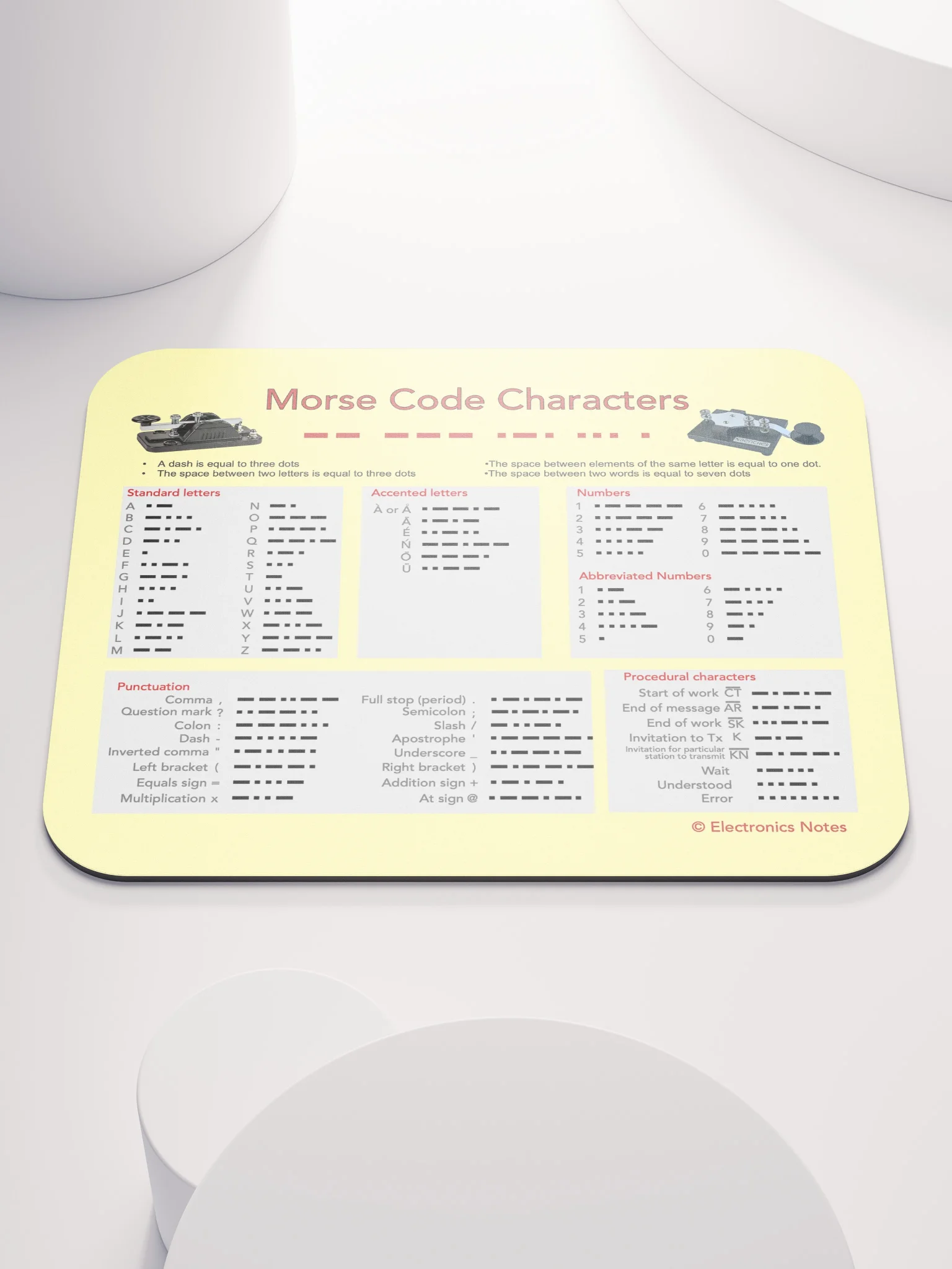 Morse Code Characters Mouse Mat product image (1)