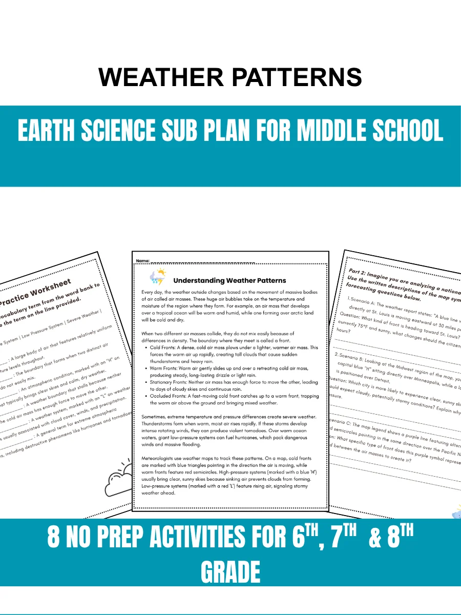 Weather Patterns Sub Plan Independent Work Middle School 6th 7th 8th Grade product image (1)