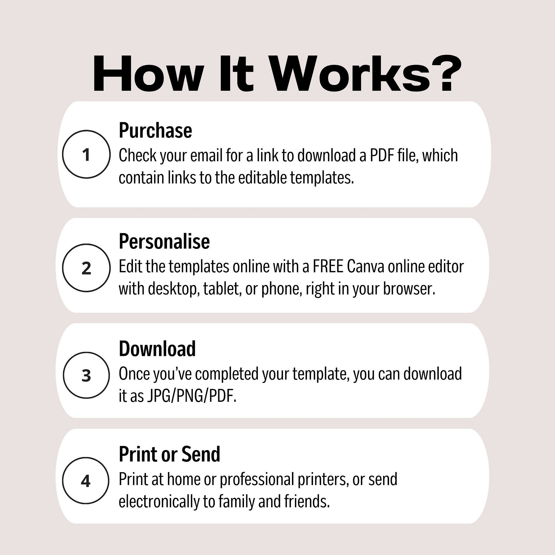 4th Birthday Photo Collage Editable Invitation Template product image (10)