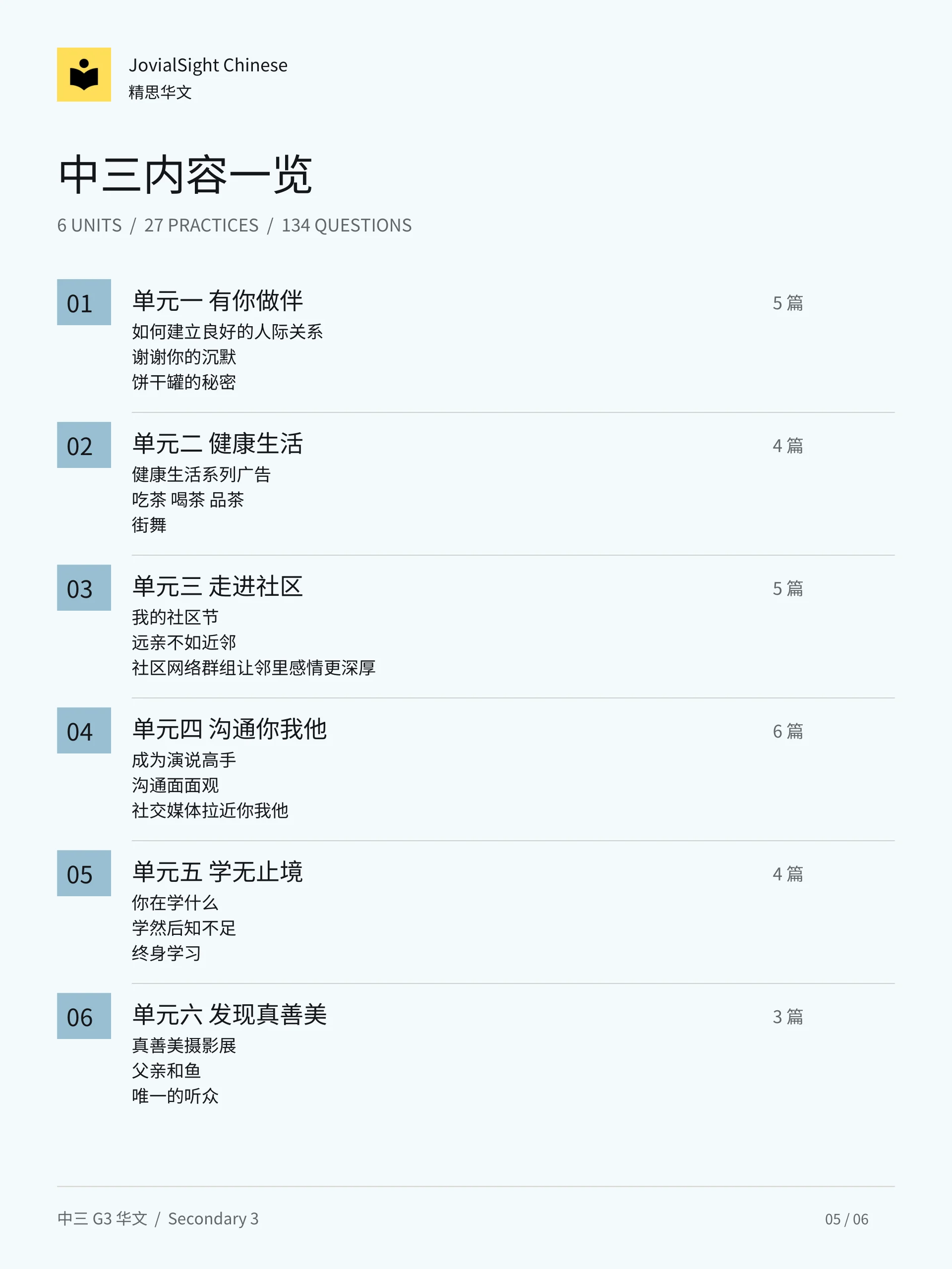 中三华文词语替换练习册｜Secondary 3 Chinese Vocabulary Replacement Practice product image (5)