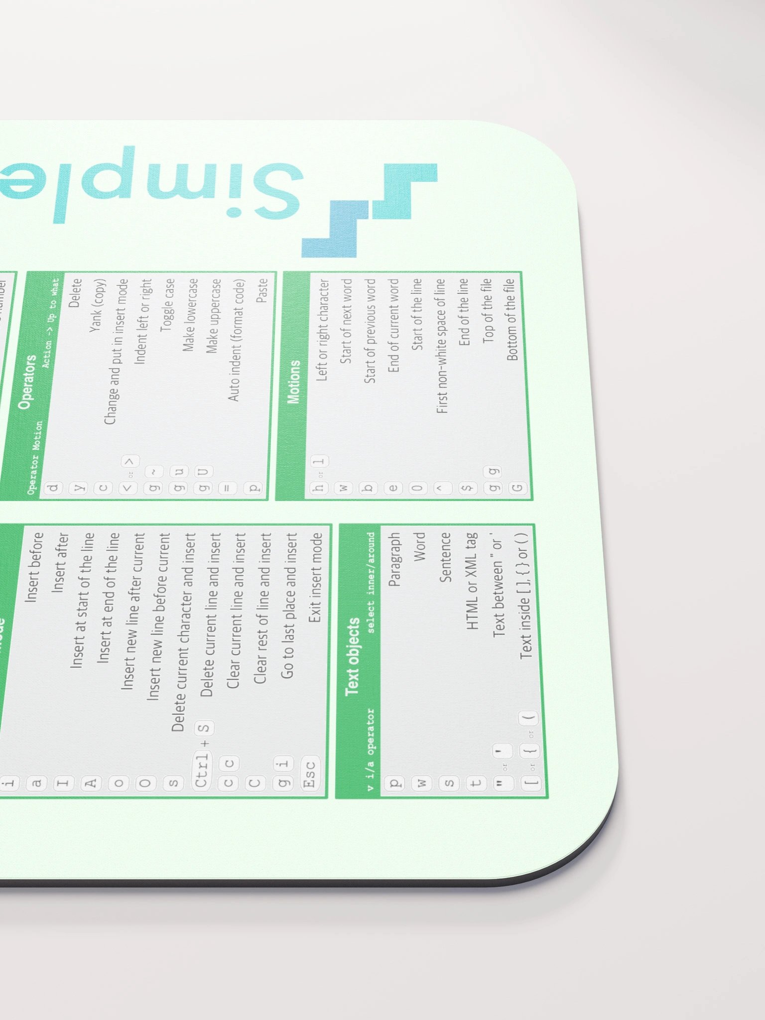 Vim Cheat Sheet Mouse Mat product image (5)