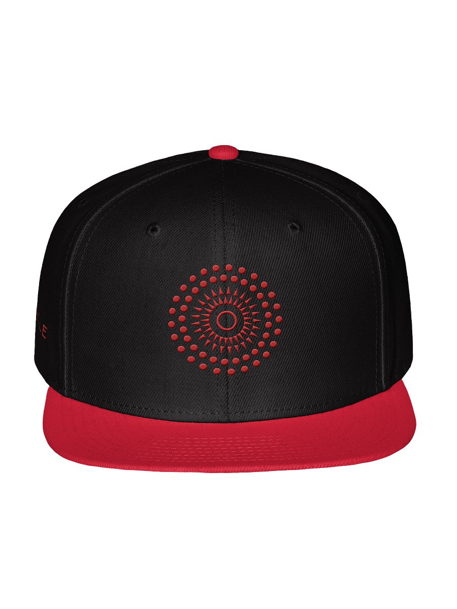 CIRCLE: Red Hat product image (1)