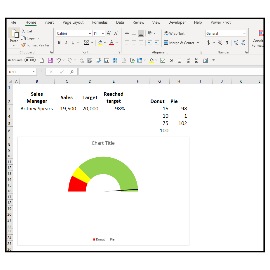 Template - How to make a gauge chart in Excel | The Template Dashboard