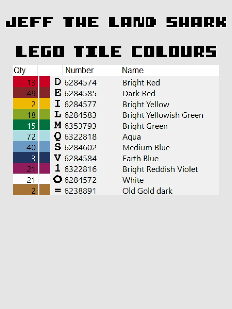 Jeff the Land Shark Pixel Art product image (5)
