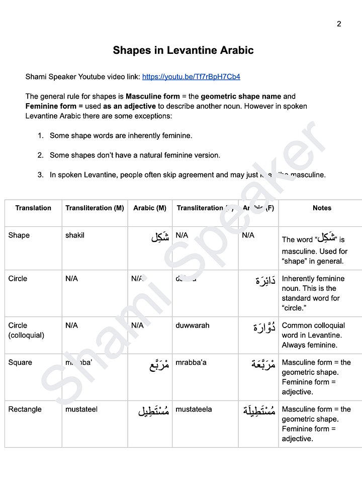 Shapes in Arabic product image (2)
