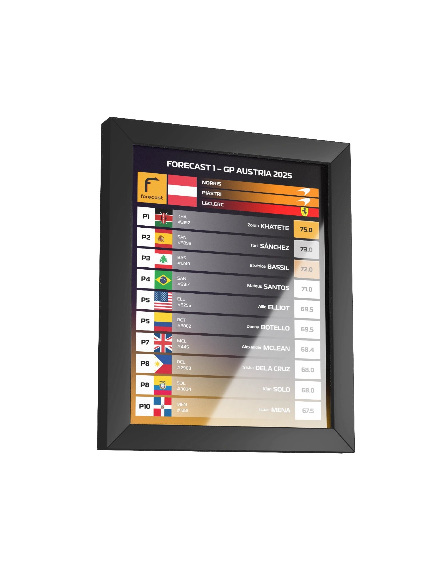 GP Austria 2025 Frame product image (4)