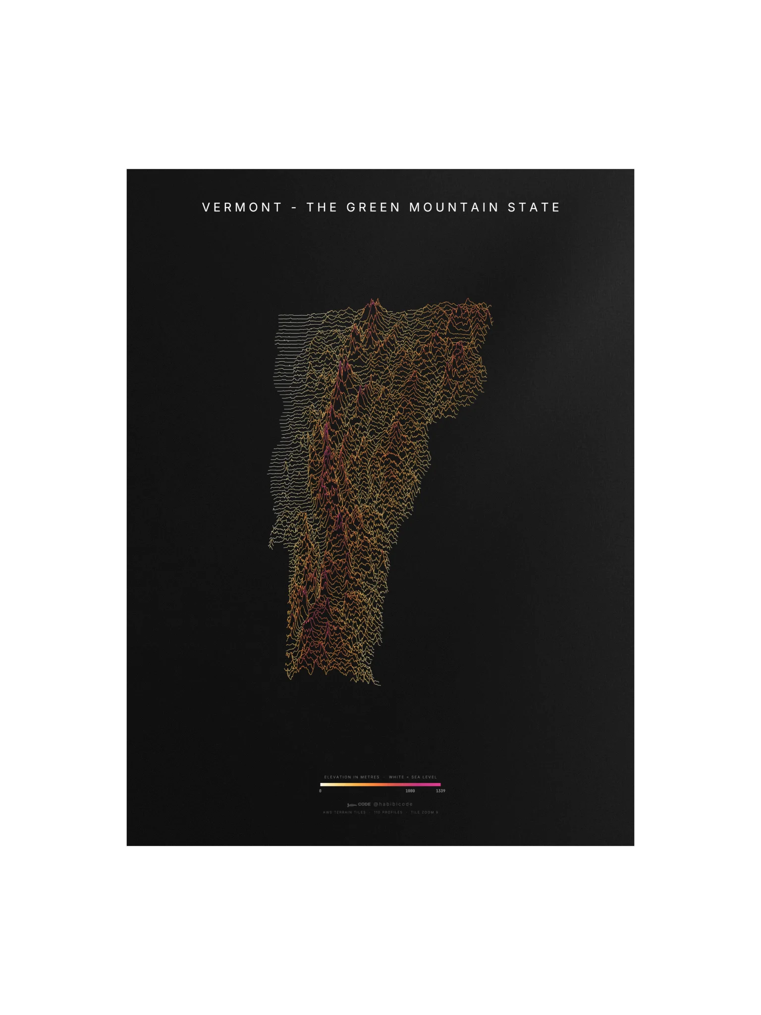 Ridgeline Poster - Vermont product image (1)