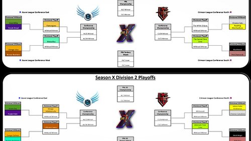 As promised here are the official brackets for the #PBL #SeasonX Championship Playoffs in both Div1 & Div2. Playoffs begin th...