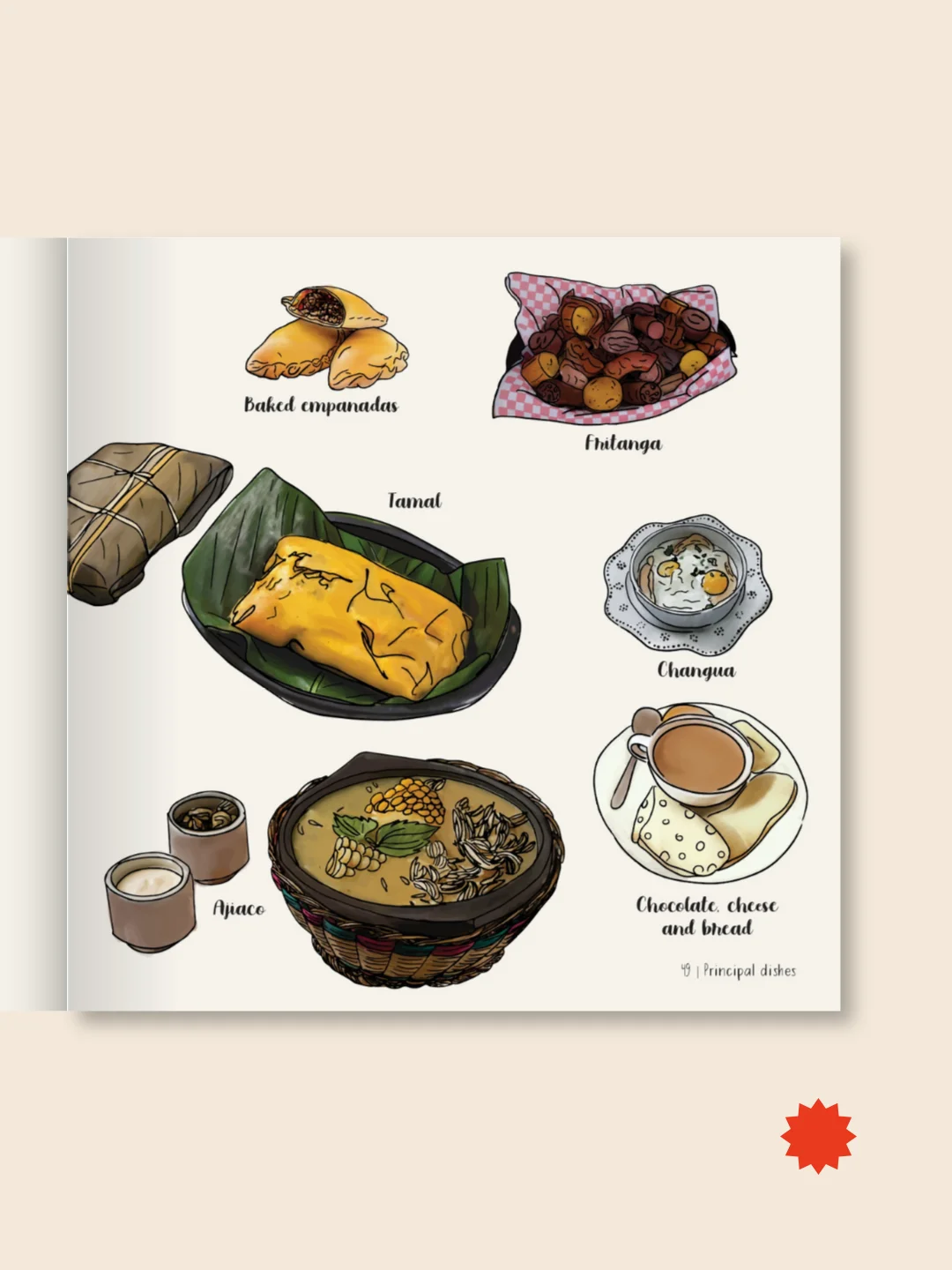 Latin-ish E-BOOK, An illustrated Latin American Cookbook product image (11)