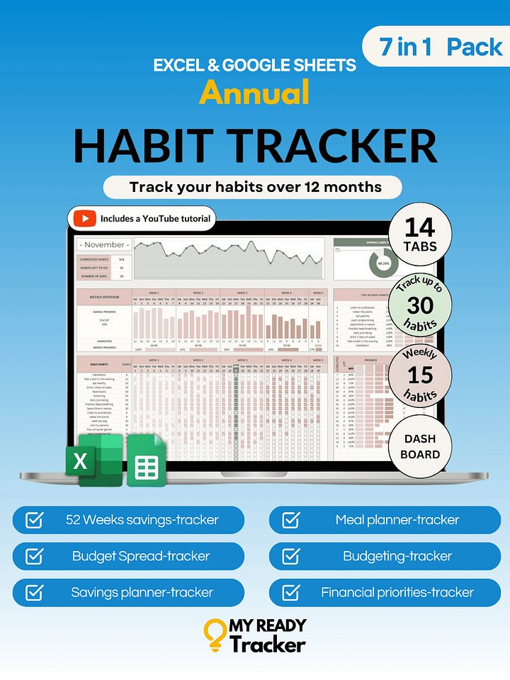Habit Tracker for Excel & Google sheet product image (1)