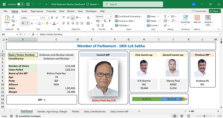 Excel Dashboard: Comprehensive Data of All 543 Members of Parliament (India) product image (1)