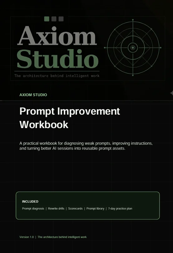 Axiom Prompt Improvement Workbook product image (3)