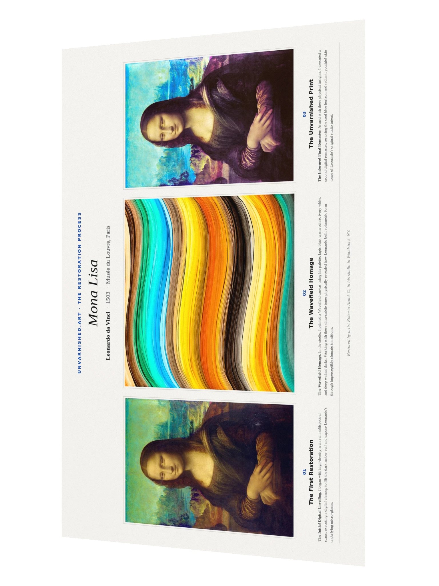 Mona Lisa — Process Poster product image (2)