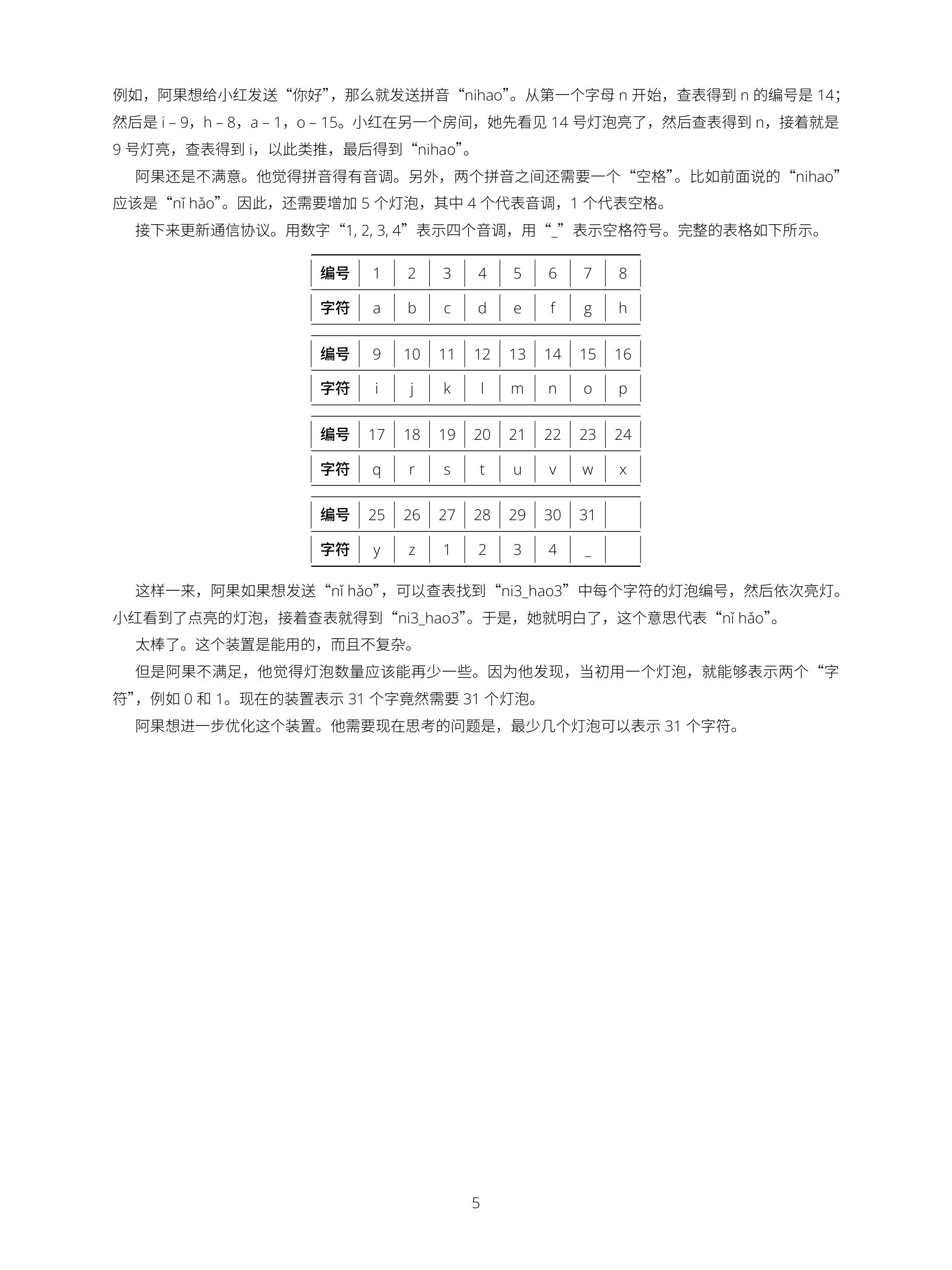 用灯泡做一个短信发送装置 product image (5)