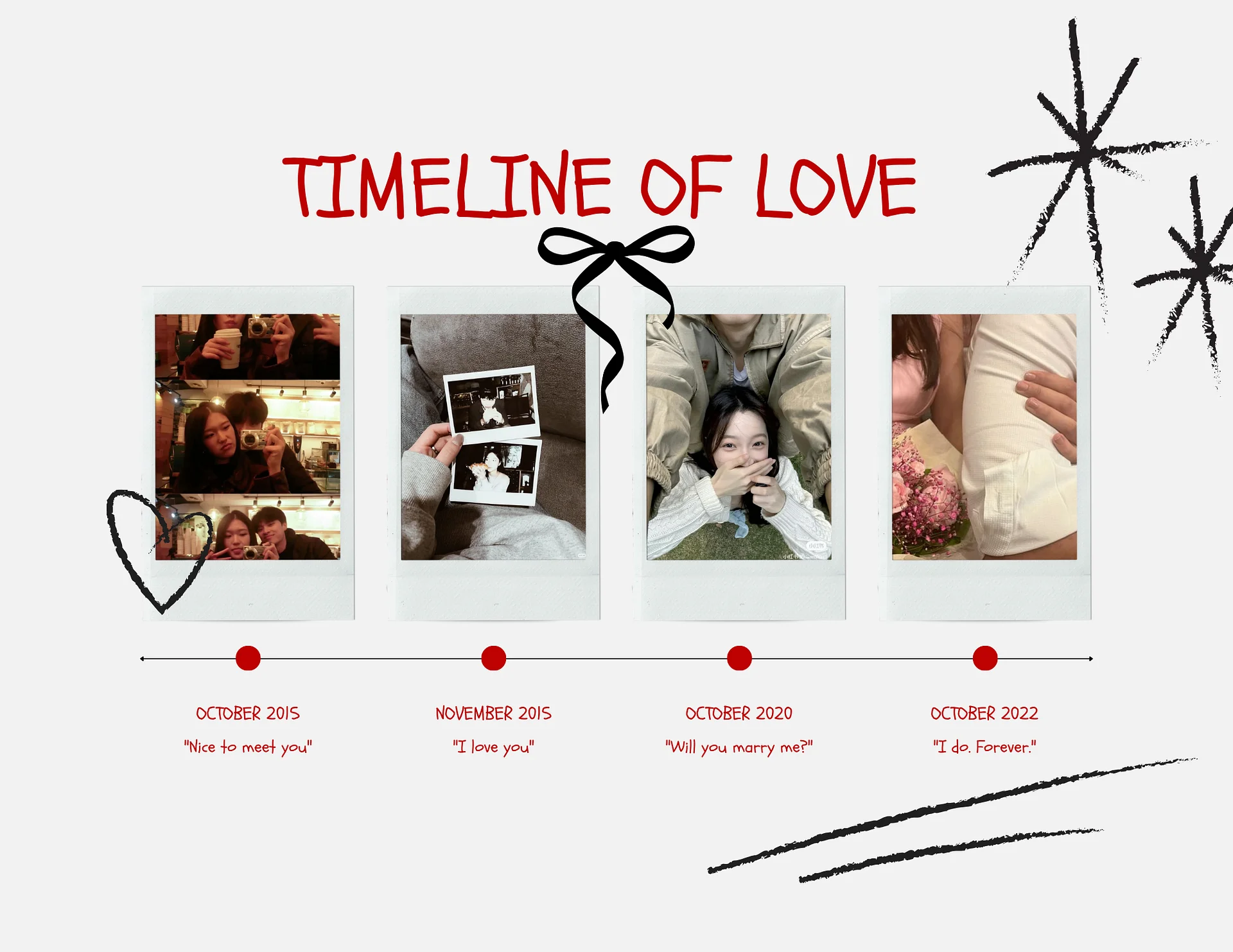Photobook Template for Couples product image (7)