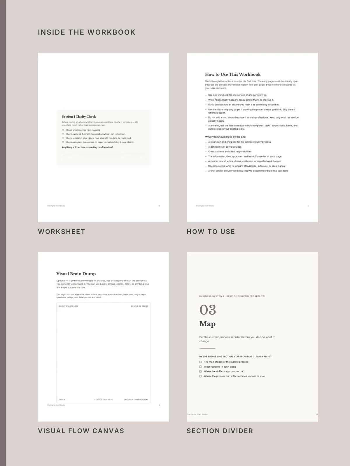 Service Delivery Workflow Workbook product image (6)