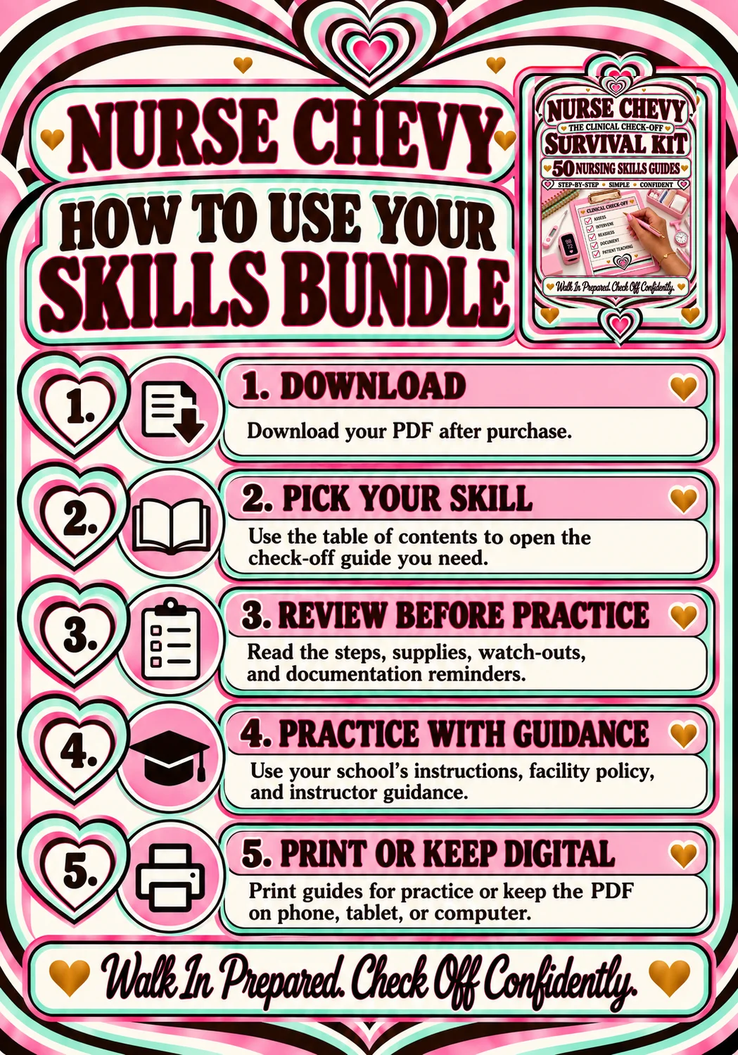 Nursing Skills Check-Off Bundle — Clinical Skills Step-by-Step Guides product image (6)